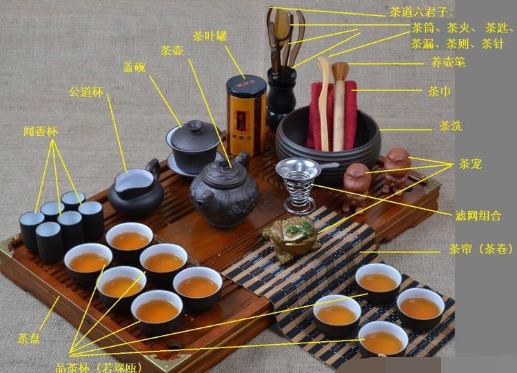 功夫茶禁忌，喝功夫茶有八大忌諱