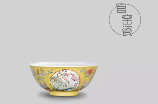 品茗杯的杯型介紹，品茗杯的器型類別分類大全圖