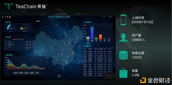 歡聚一堂，比茶大陸安“芯”好茶茶友聯(lián)盟會完美落幕
